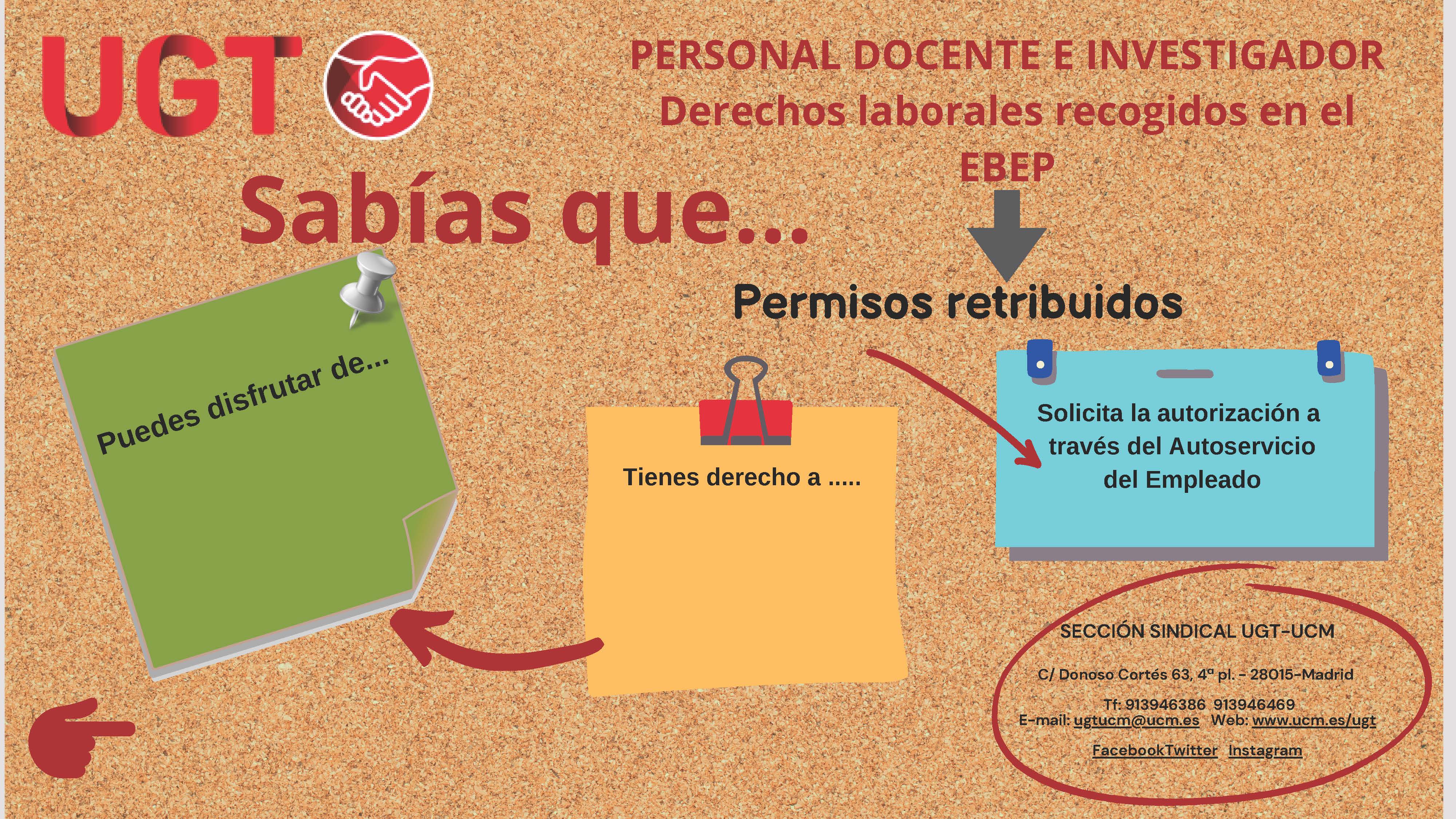 DERECHOS PDI (SABÍAS QUE... INFOGRAFÍAS)
